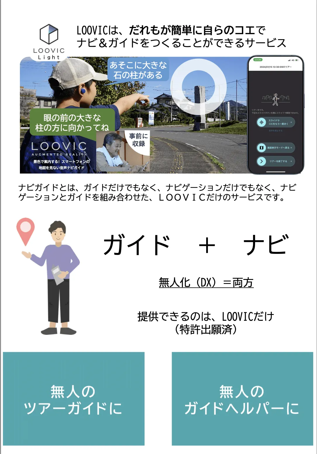 LOOVICナビガイドなら! あなたが一緒に付き添って歩くようなナビガイドがつくれます
LOOVICは、自立して移動することや空間認知が苦手な人たちの数々の歩行トレーニング経験から、空間認知の課題を解決するために生まれたナビガイドです。新しいサービスの開発に協働実証を提案します。