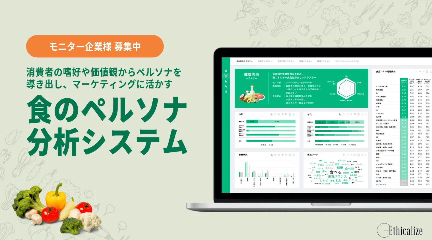 【Persa(ペルサ)】生活者の嗜好や価値観、購買意識と行動の移り変わりを捉え、商品・サービスのターゲットとなる顧客のペルソナを分析・可視化できるツール