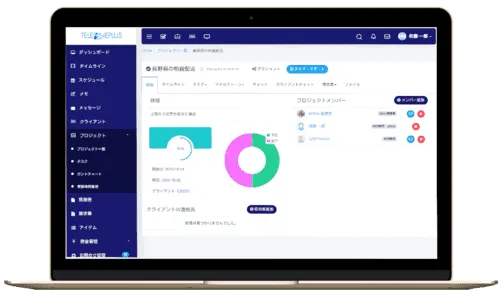 テレワーク業務をスッキリ一本化 もういろんなツールを使わなくても大丈夫 「あれこれツールが増えて。。」の悩みを解決