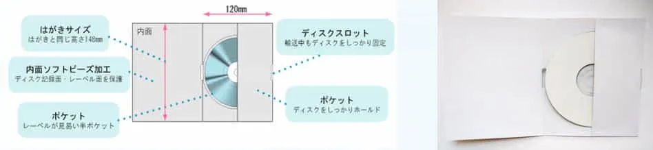 メールパックは天地が12cmジャストでディスクを含めて50g以下の為、CD・DVDを定形郵便(94円)で送れます。輸送時の振動、圧力、落下などにも耐える構造とデザインで、クッション材は一切不要です。