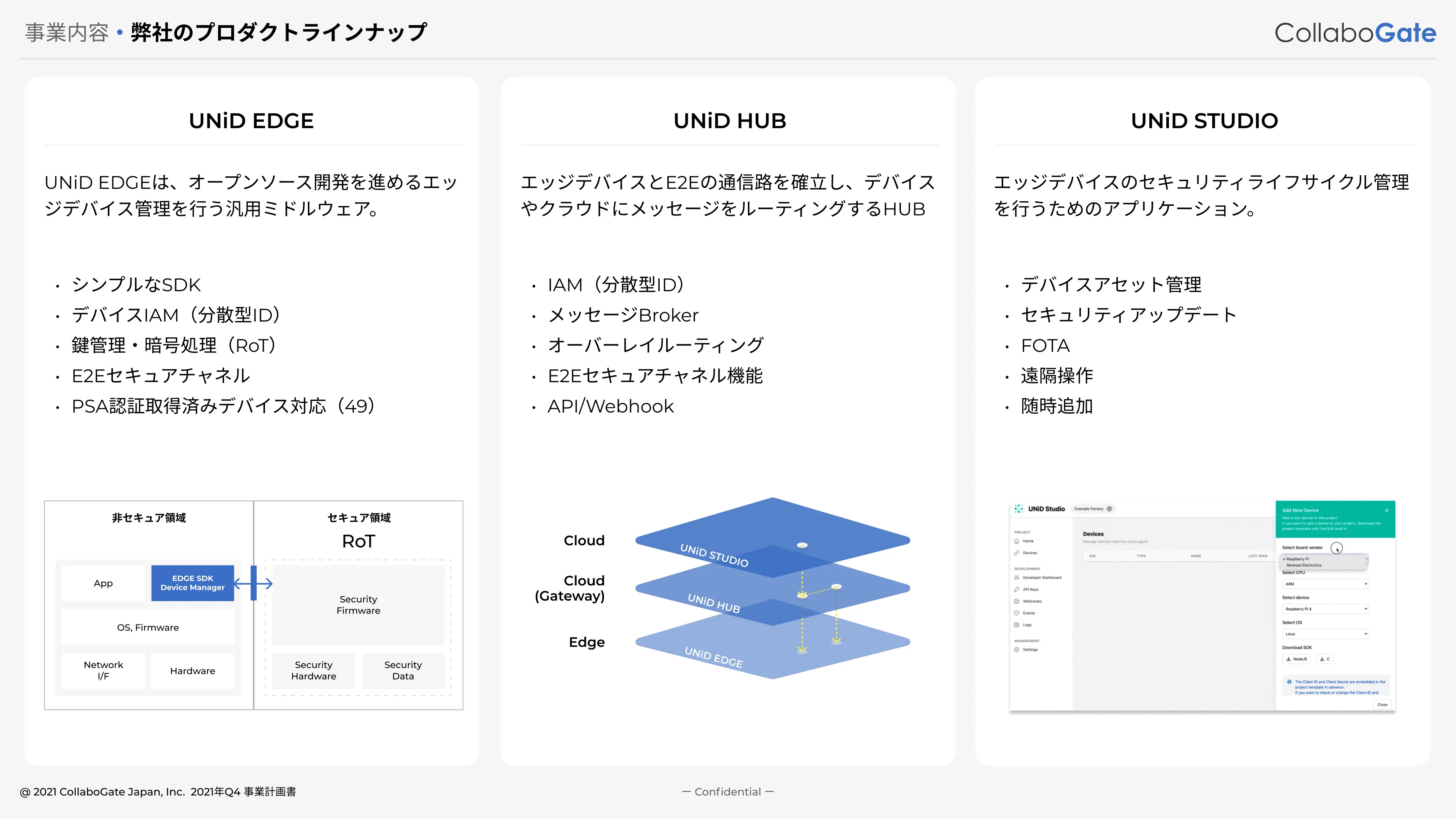 データセキュリティ基盤構築の高コストというイシューを解決します