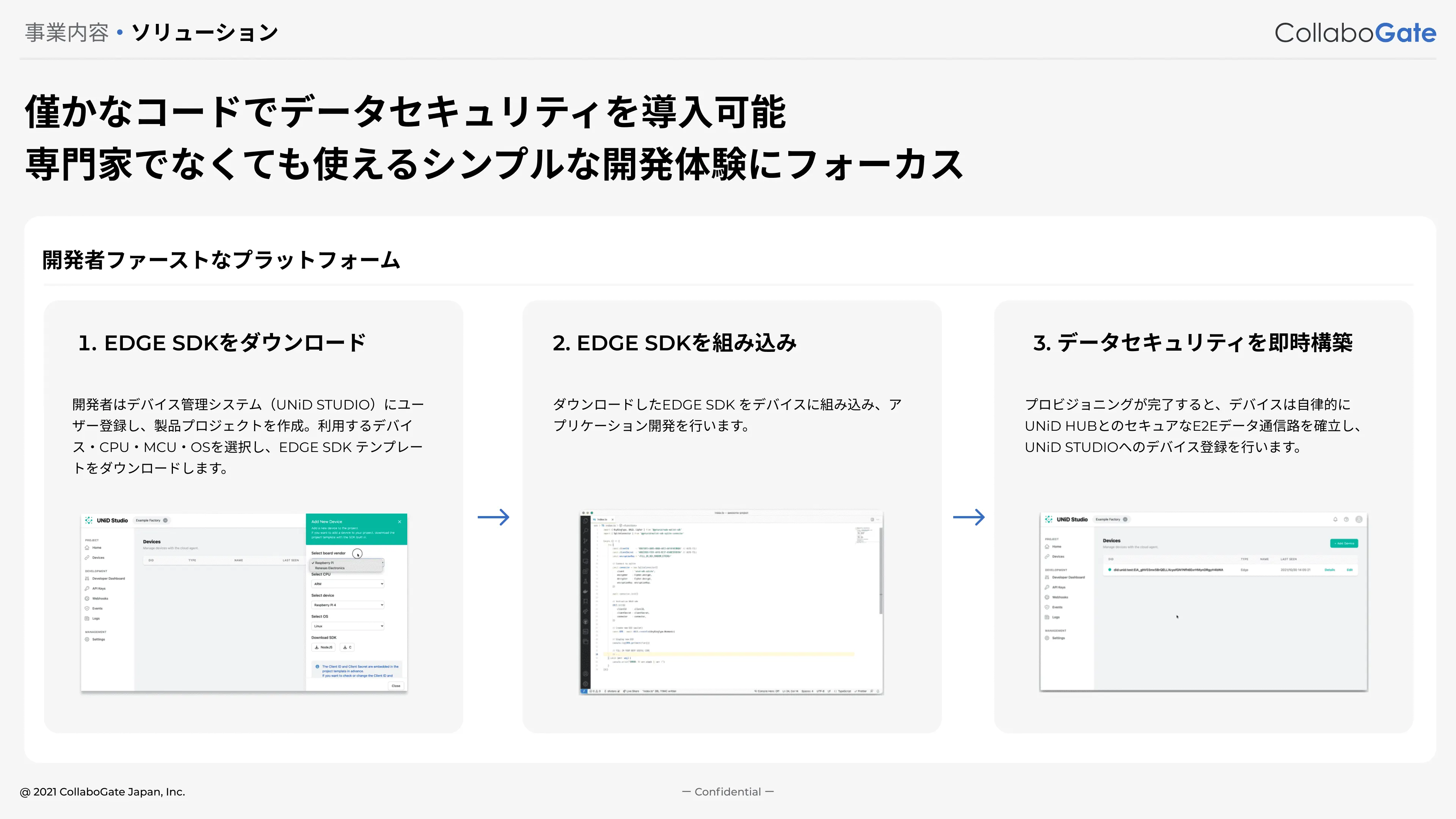慣れれば半日程度でSDKを実装可能