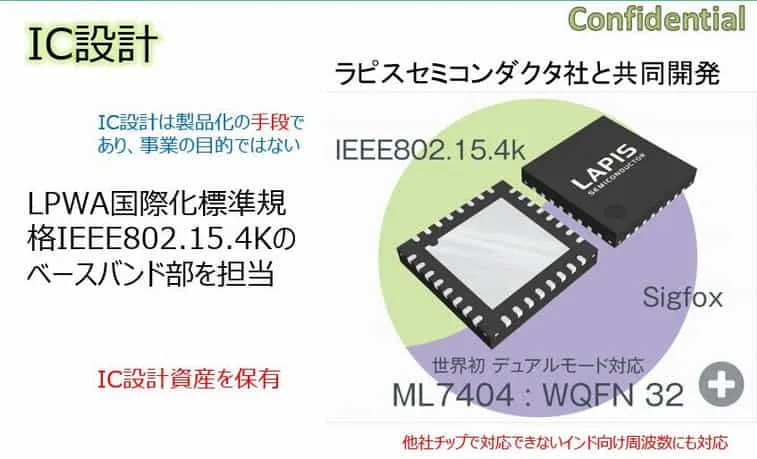 無線通信ICの開発