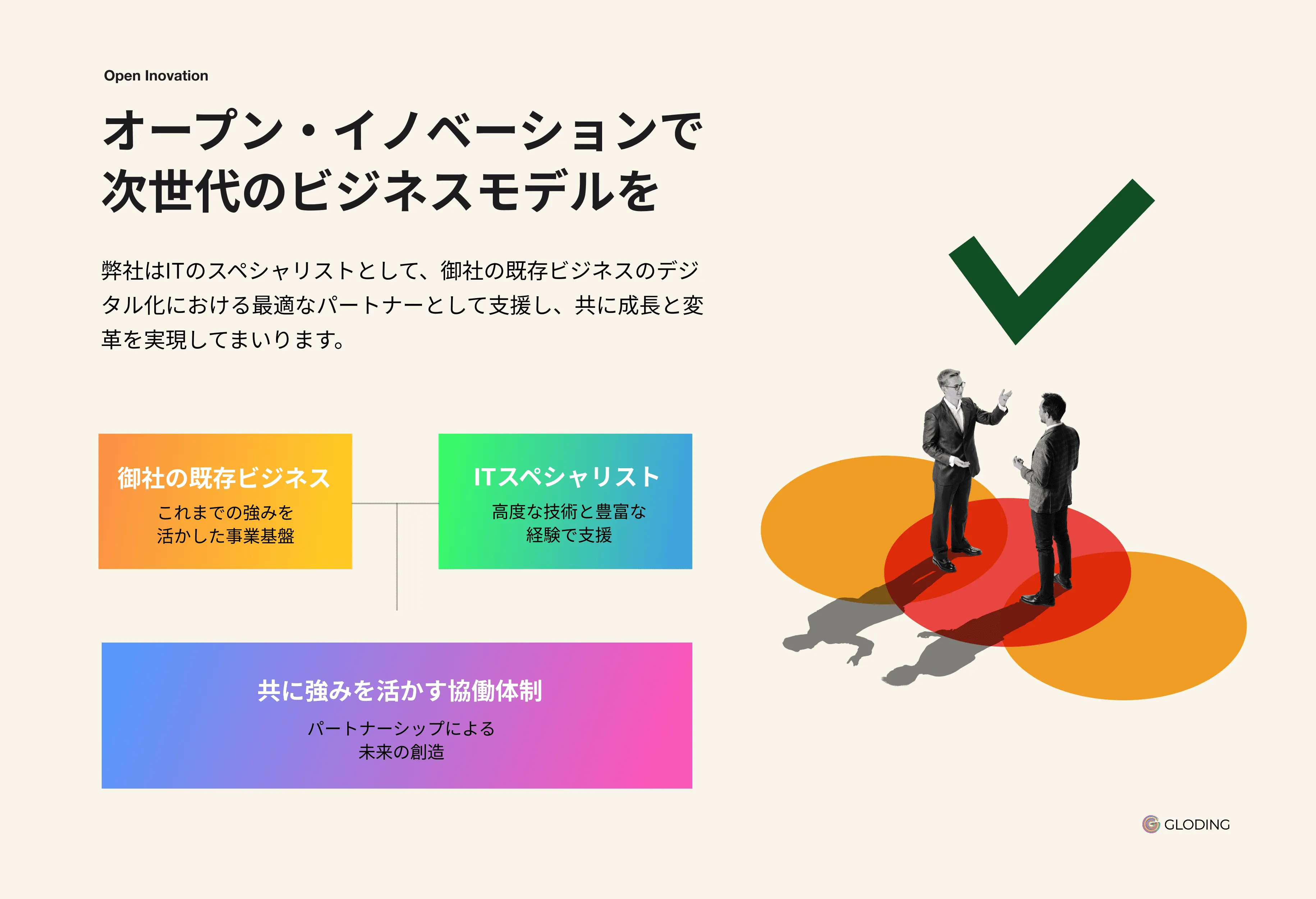 次世代のAIソリューションで業務改革を
