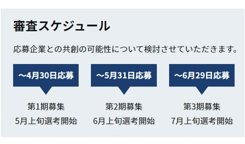 6/29(水)を最終締切とし、4月末、5月末にも〆切を設けています。