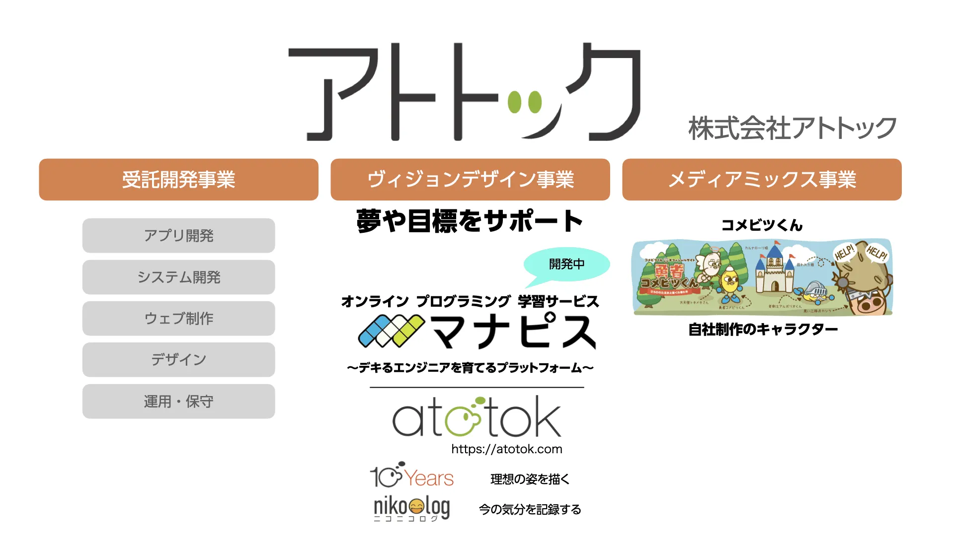 ITエンジニア脳を育てるオンラインプログラミング学習サービスでIT人材不足を解決する。