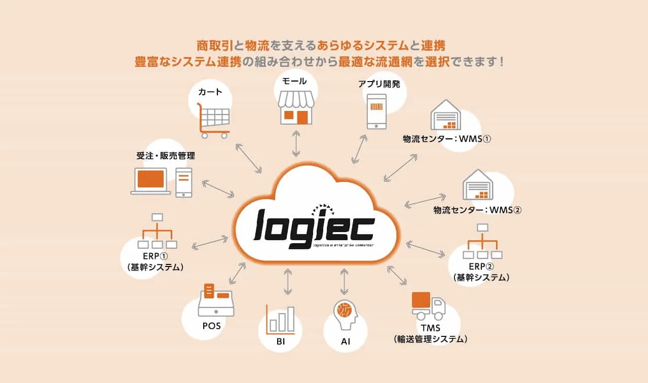 はぴロジの倉庫登録をして新規案件を獲得しませんか！
 【無料で物流事業者様のアカウント発行が出来ます】