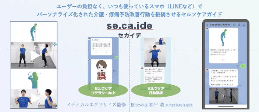 その人ごとに、自分で、できる、続けられる
スマート 介護予防・疼痛ケア ガイド