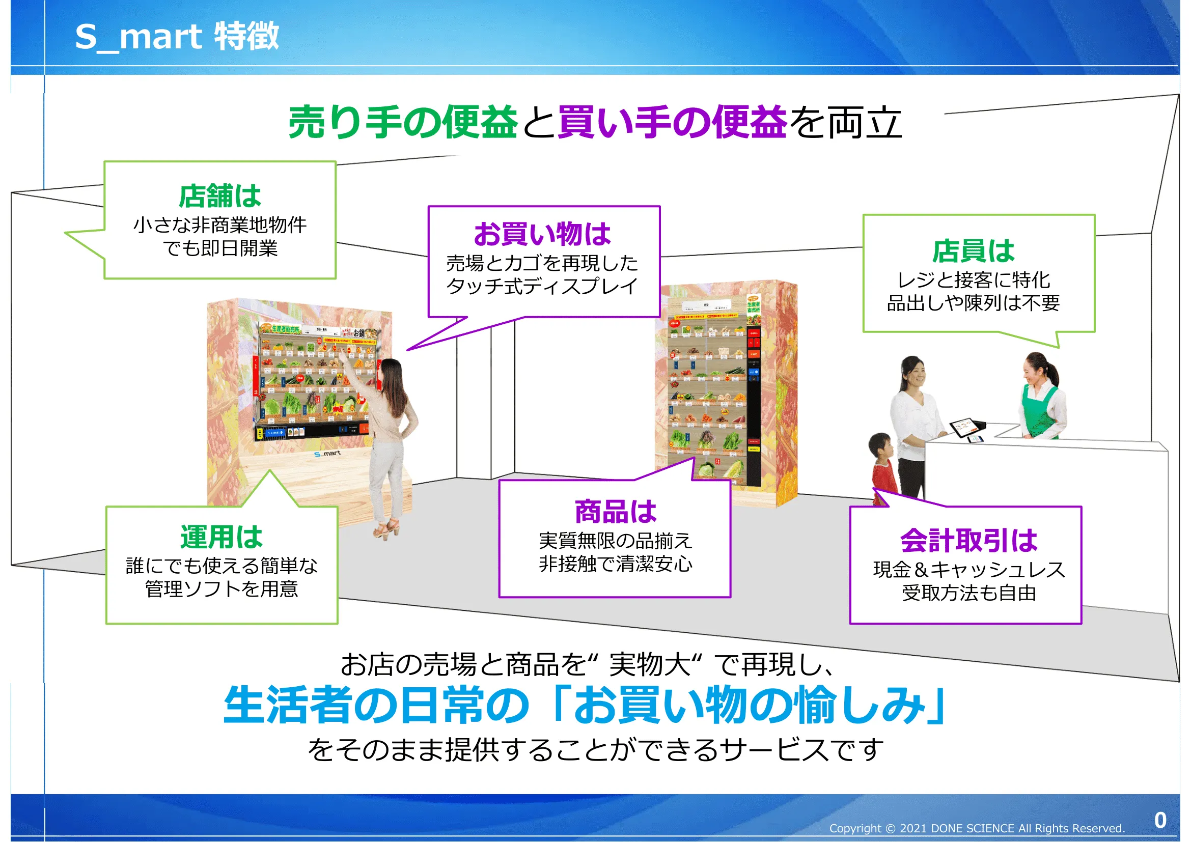 S_mart設置イメージ