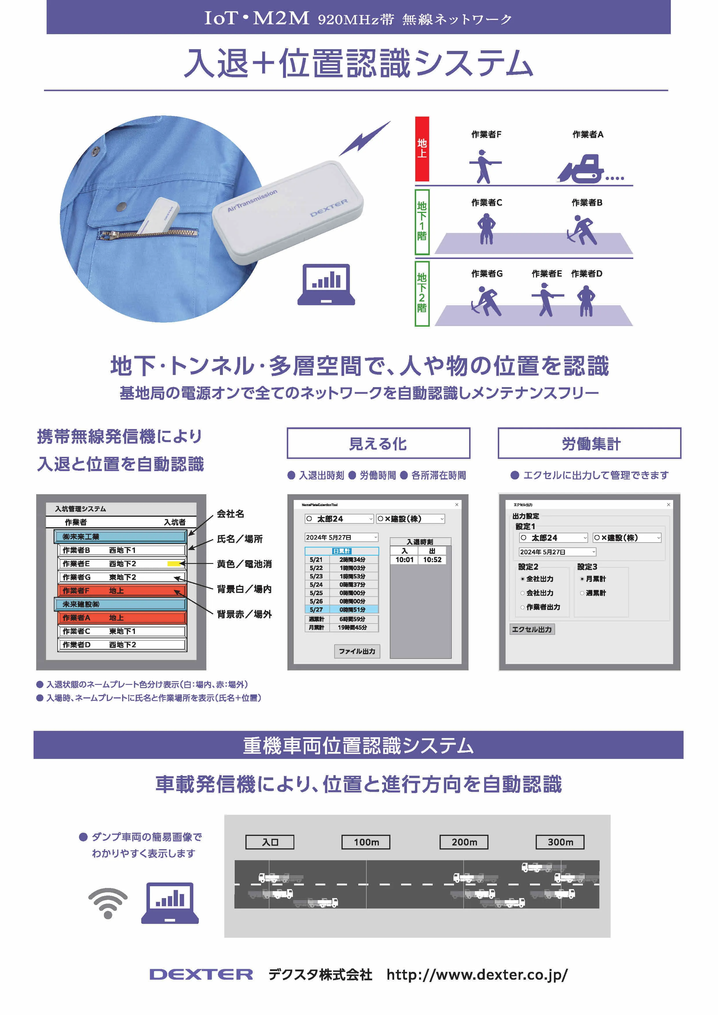 入退＋位置認識システム