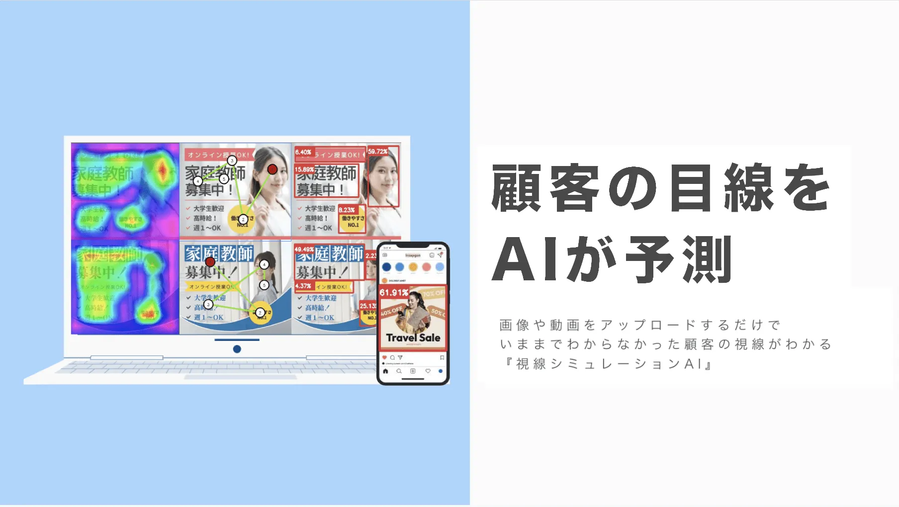 自社プロダクト『視線シミュレーションAI』