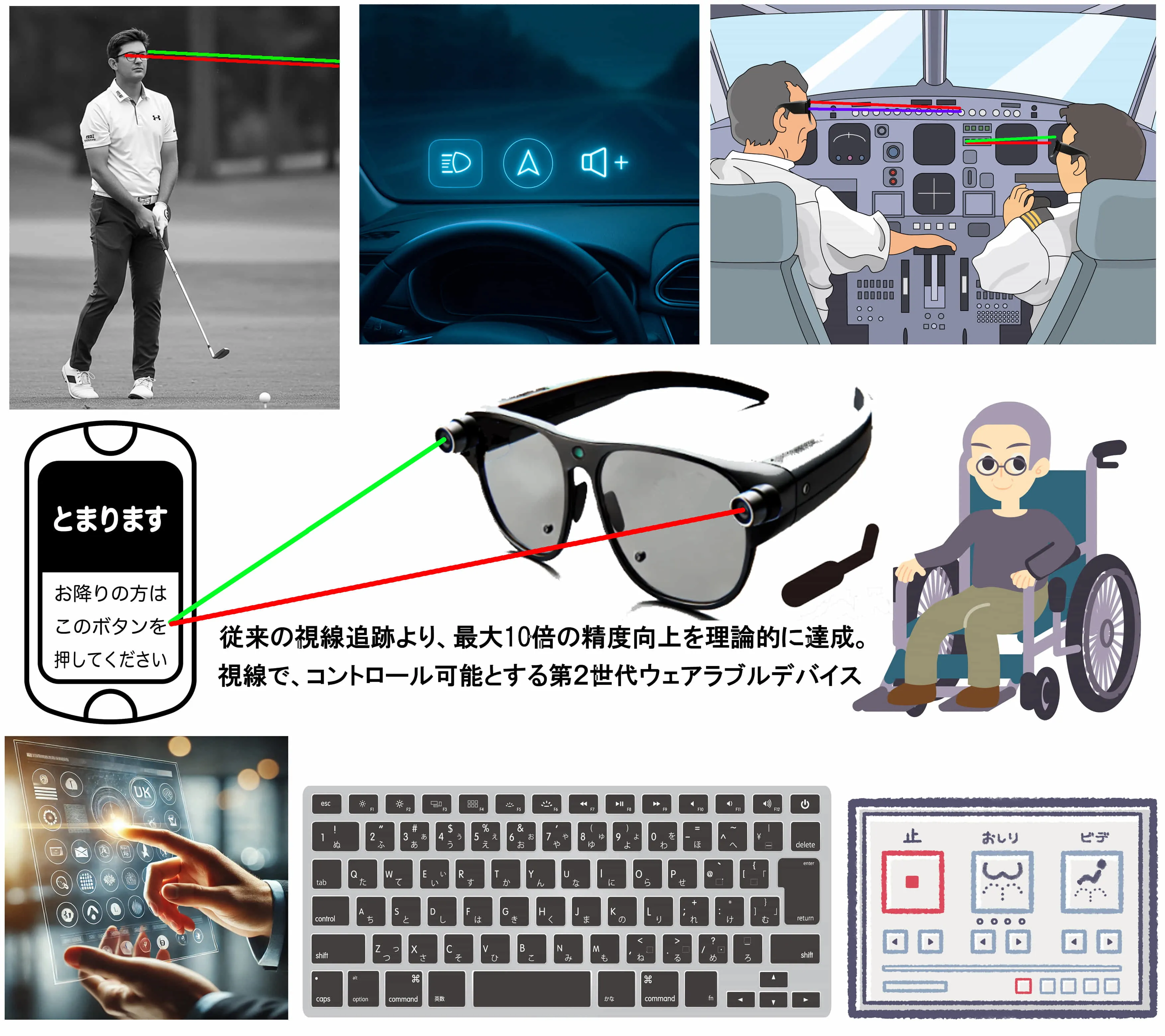 従来の視線追跡より、最大10倍の精度向上を理論的に達成。