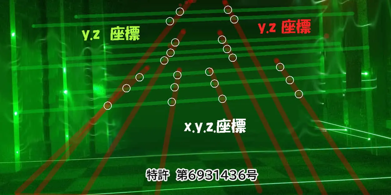 レーザー光反応音響通知システム