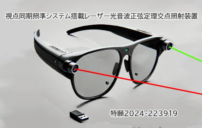 視線追跡システム搭載レーザー光正弦定理照準照射装置