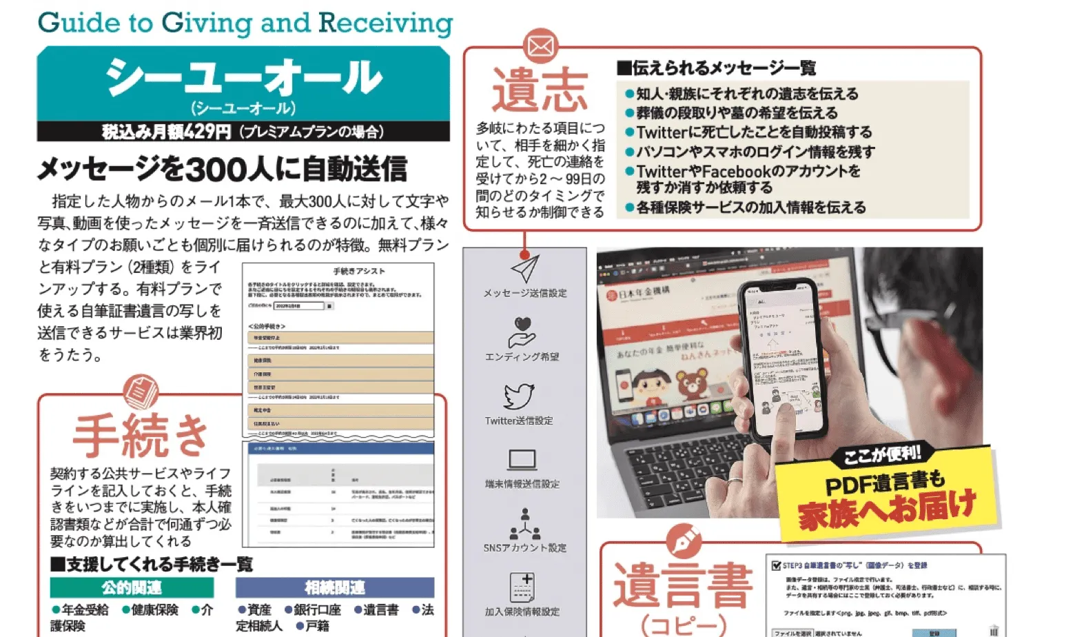 日経トレンディ2022年3月号 記事