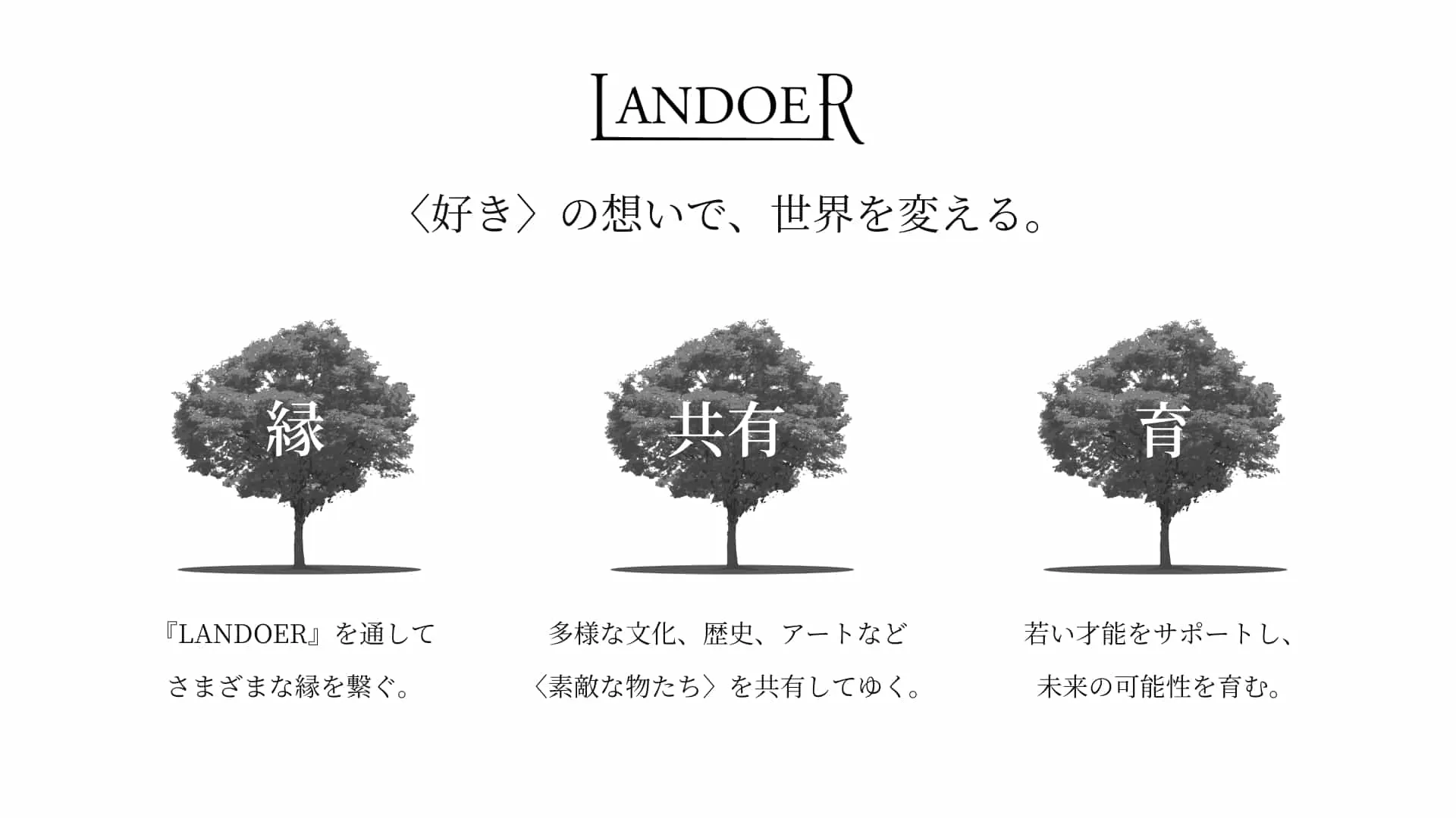 まだまだ世の中に知られていない「日本中の素敵なモノ」を、エンターテインメントの力を駆使して〈共有〉しませんか？