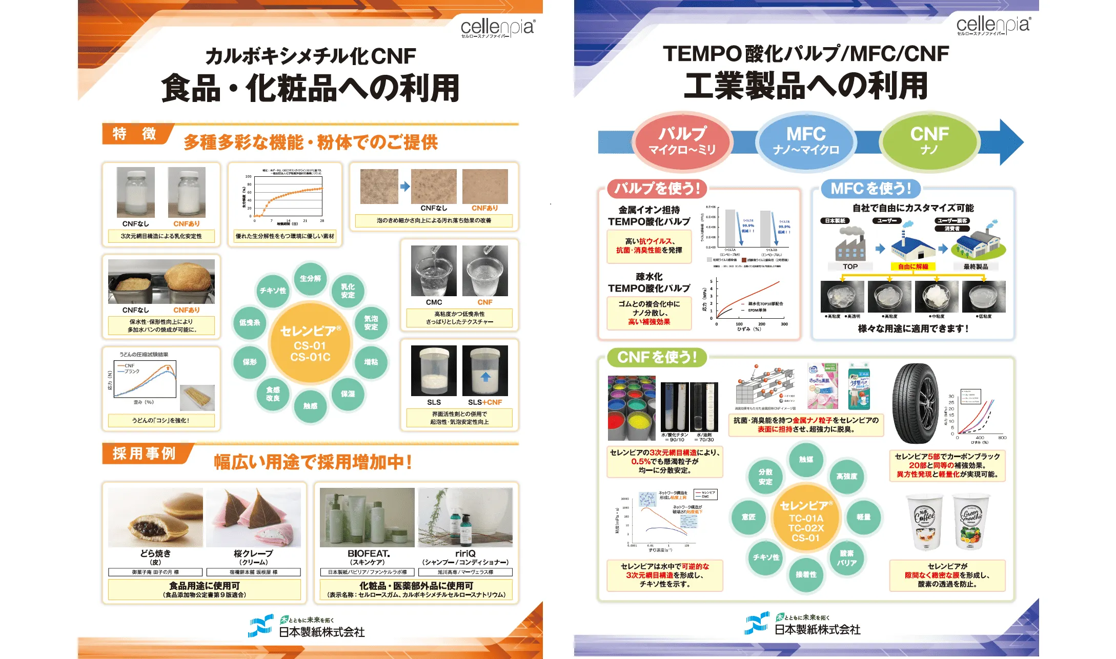 セルロースナノファイバー「セレンピア®」①