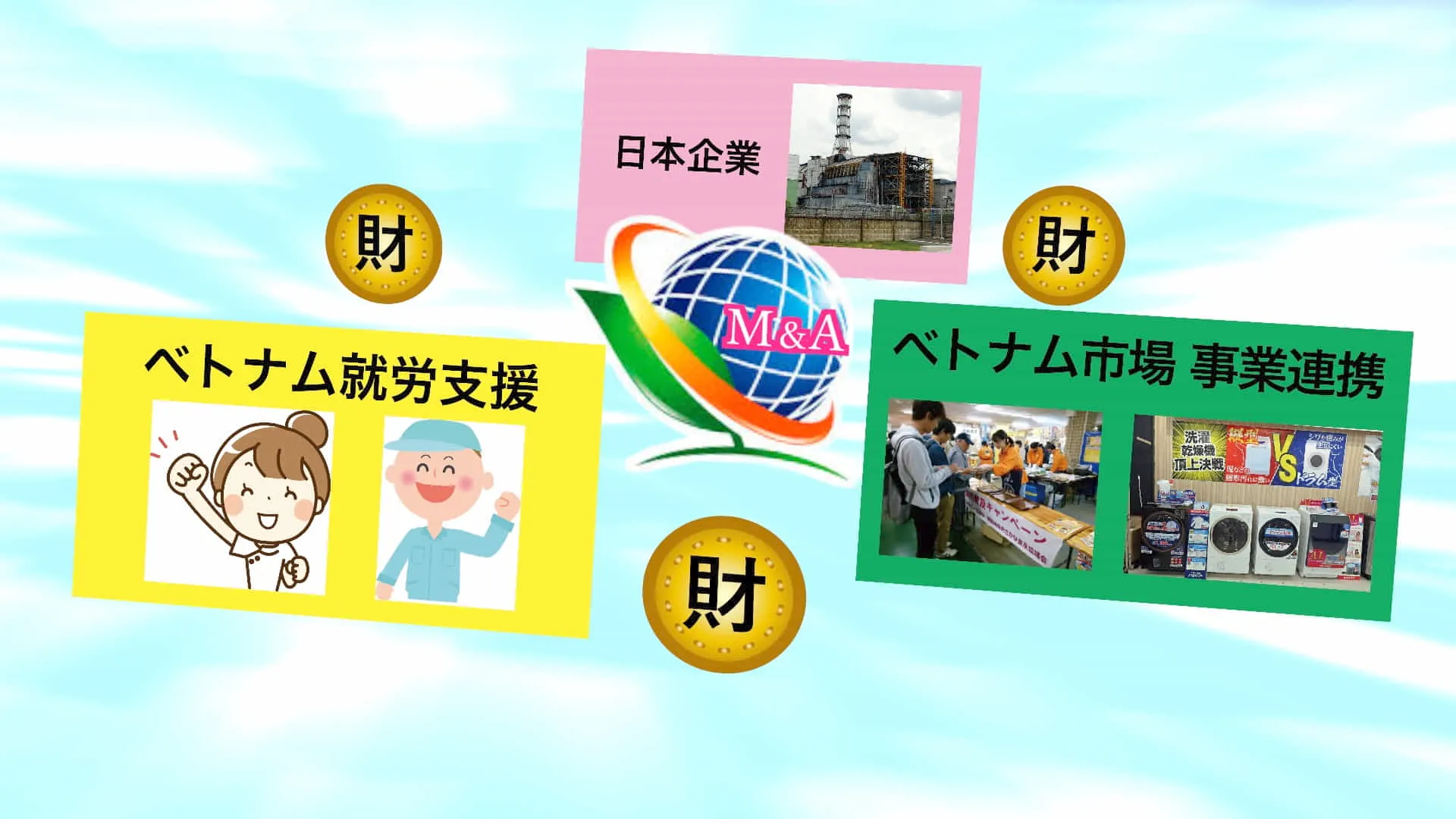 エージェントの結集が　人・モノ・カネの還流を興して元気な日本に繋がる