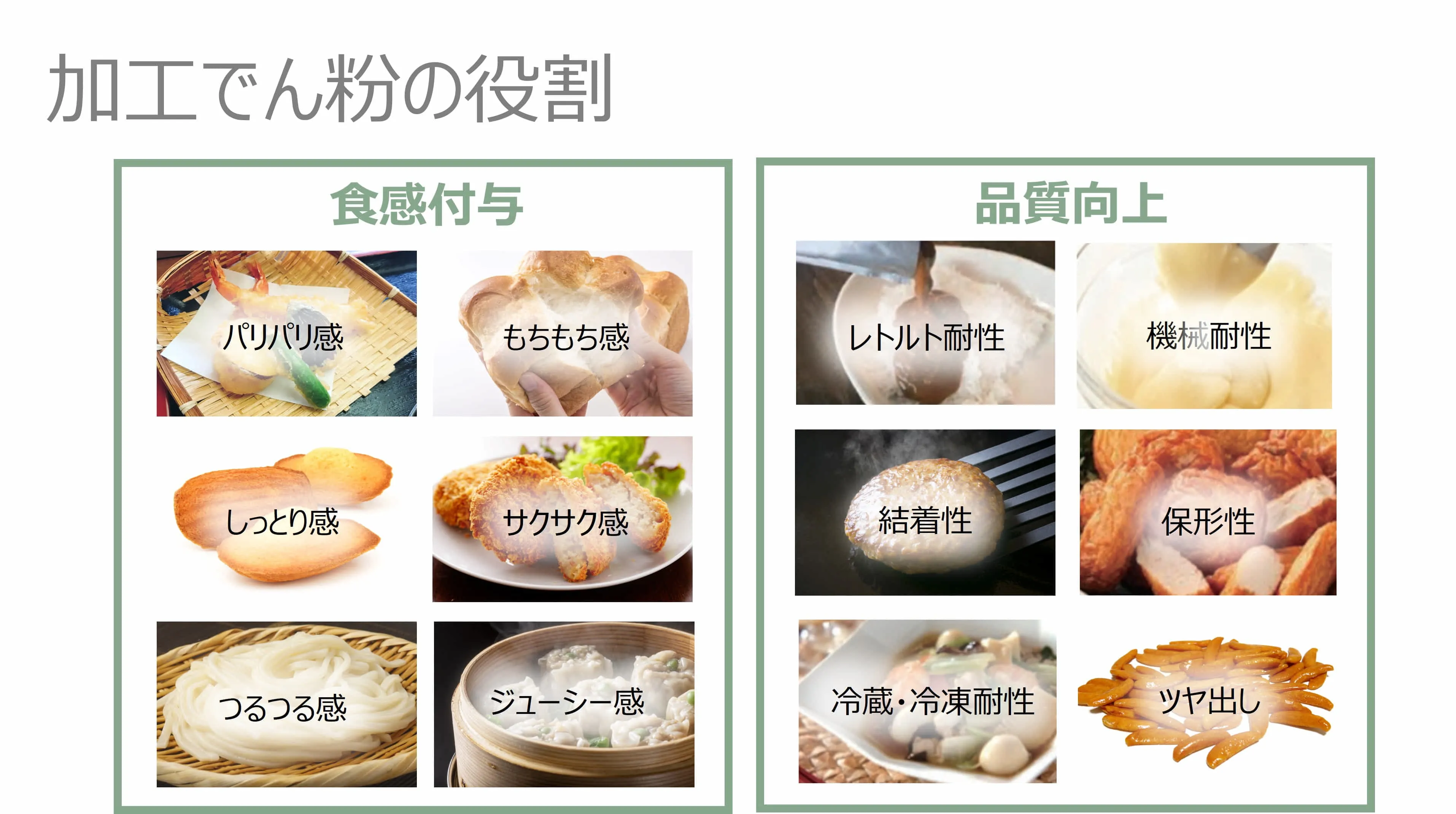 でん粉は様々な用途に使用されています。