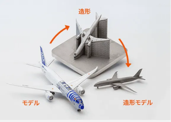 リバースエンジニアリングサービスを提供しています（3次元測定器や3次元スキャナで製品または現物を測定し、忠実に再現します）。