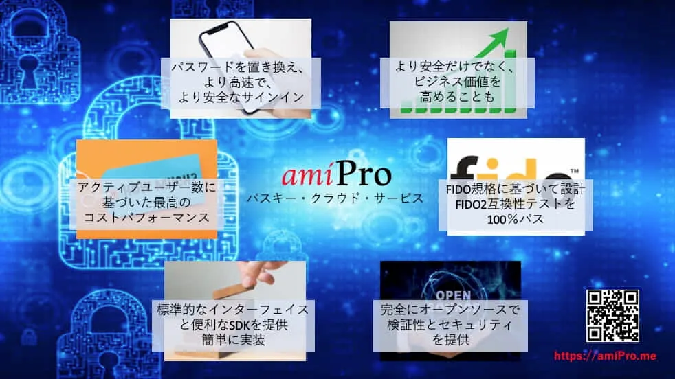 パスワードを置き換え、より高速で、アクセスしやすく、
安全なウェブサイトのサインインができる「パスキー・クラウド・サービス」
