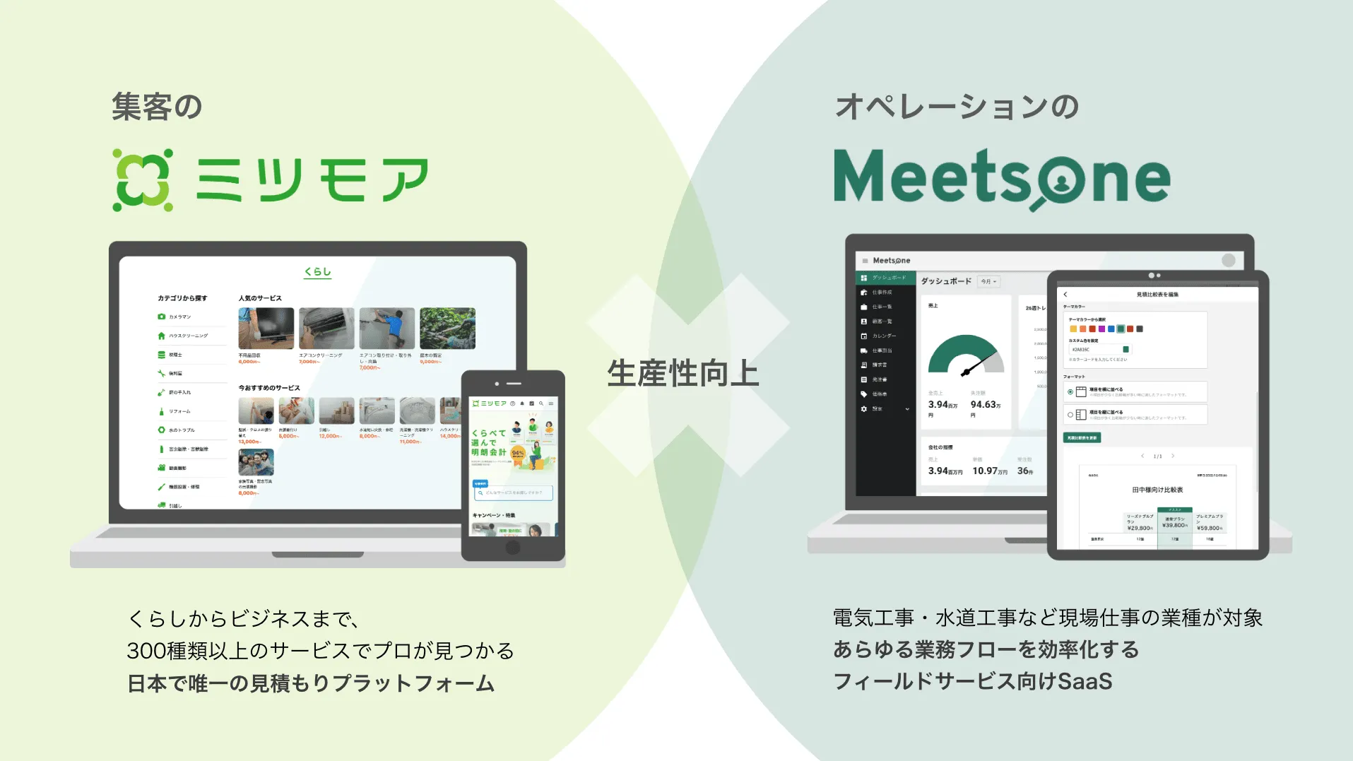 あらゆる暮らしの困りごとを解決できる仕組みを、ともに創り上げていきましょう！