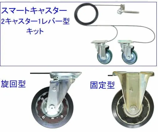 　　　　スマートキャスターキットと、２種の車輪を掲載していますが、車輪の大きさと型式はどんな物でも対応が可能です。