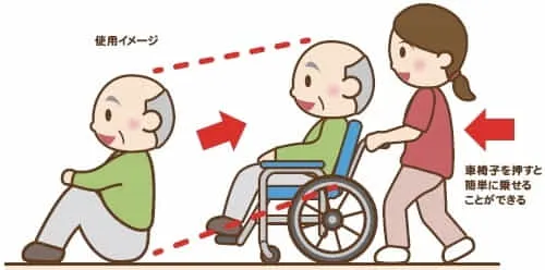 キャスターが付いている、いろいろな器材で活躍が可能です。