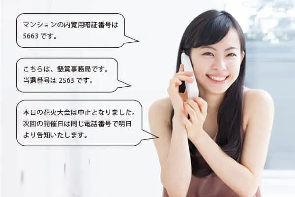 電話による自動応答メッセージ