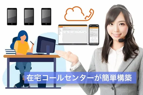 小規模コールセンターを簡単構築
