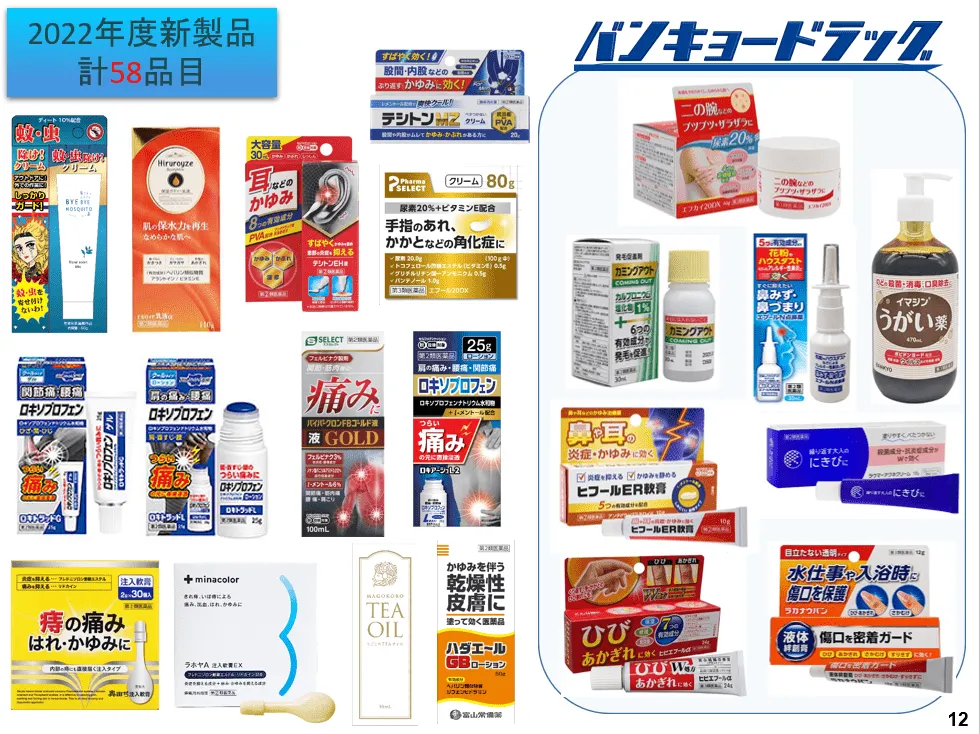2022年度新製品の一部：かゆみ治療薬など。2021年3月より開始した自社ブランドの直接販売「バンキョードラッグ」でも新製品を発売