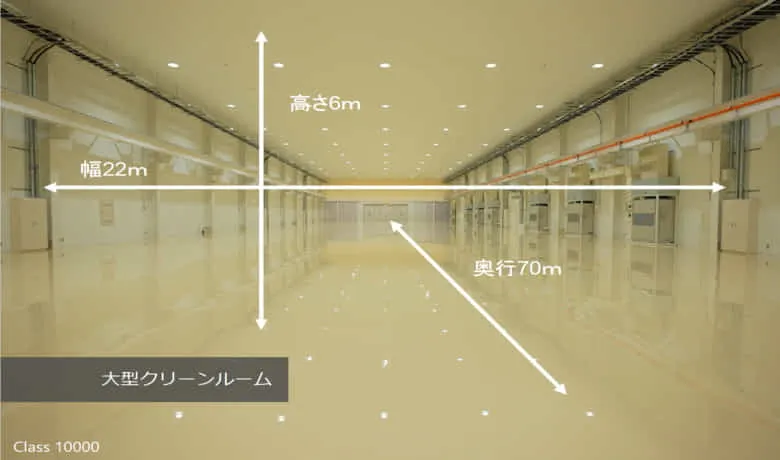 クリーンルーム室内