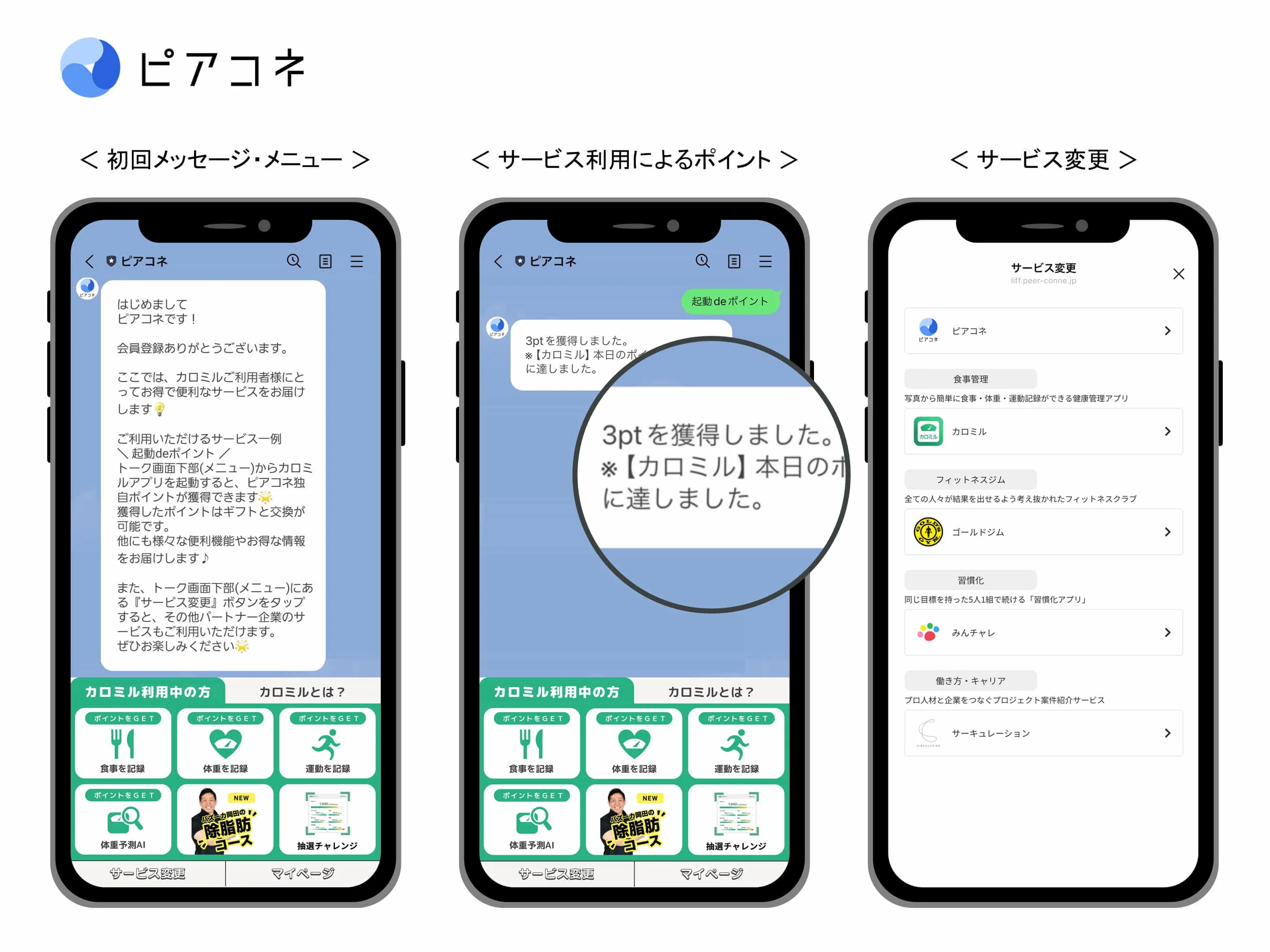ピアコネの画面イメージです。