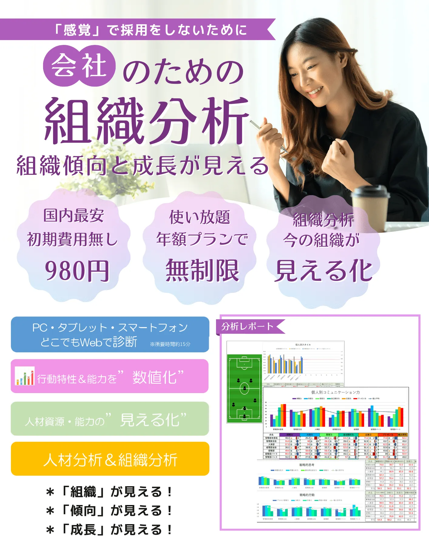 「感覚」での採用や評価はもうやめよう
適正診断を超えた検査ツール！個人も組織も見える化できる！
強みも課題も一目でわかる「個人と組織」のための適性検査システム