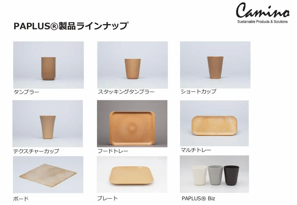 PAPLUS®（パプラス）製品ラインナップ