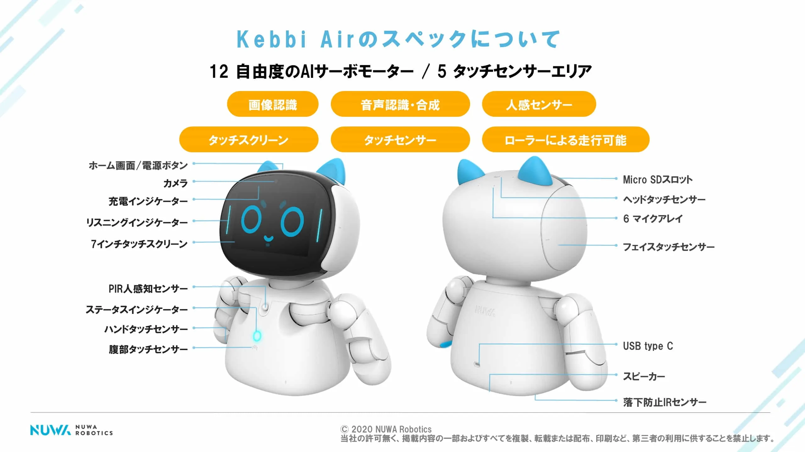 共創イメージ①　Kebbi Air本体写真