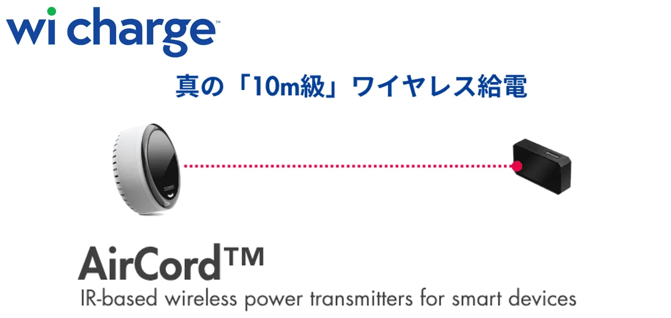共創イメージ②　WiCharge 本体写真