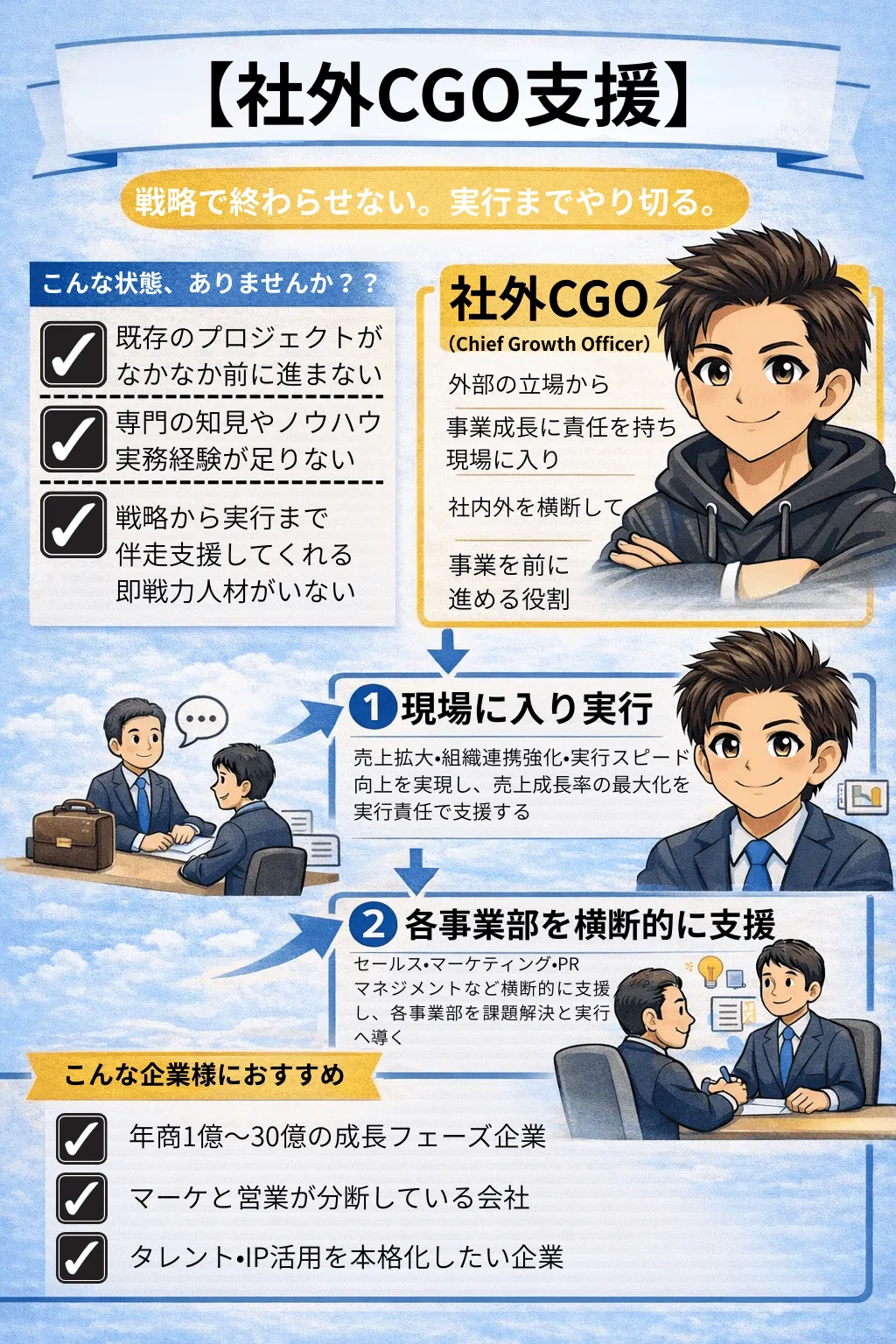 1分でわかる社外CGO支援の説明画像