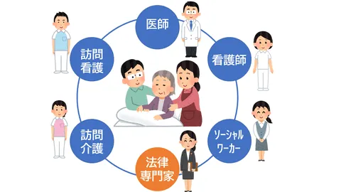 ＡＣＰの普及と実践にも取り組んでいます