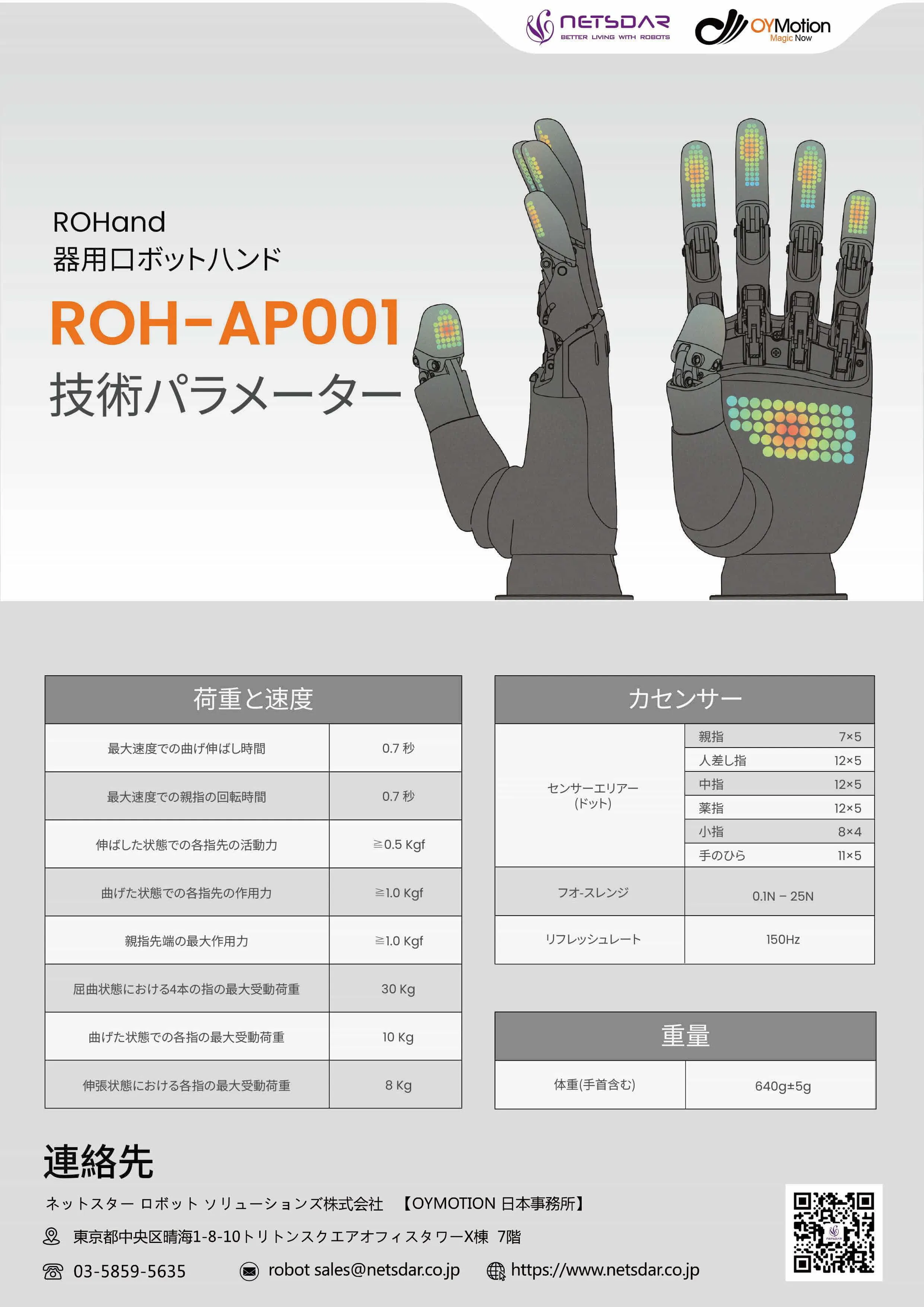 ロボットハンド