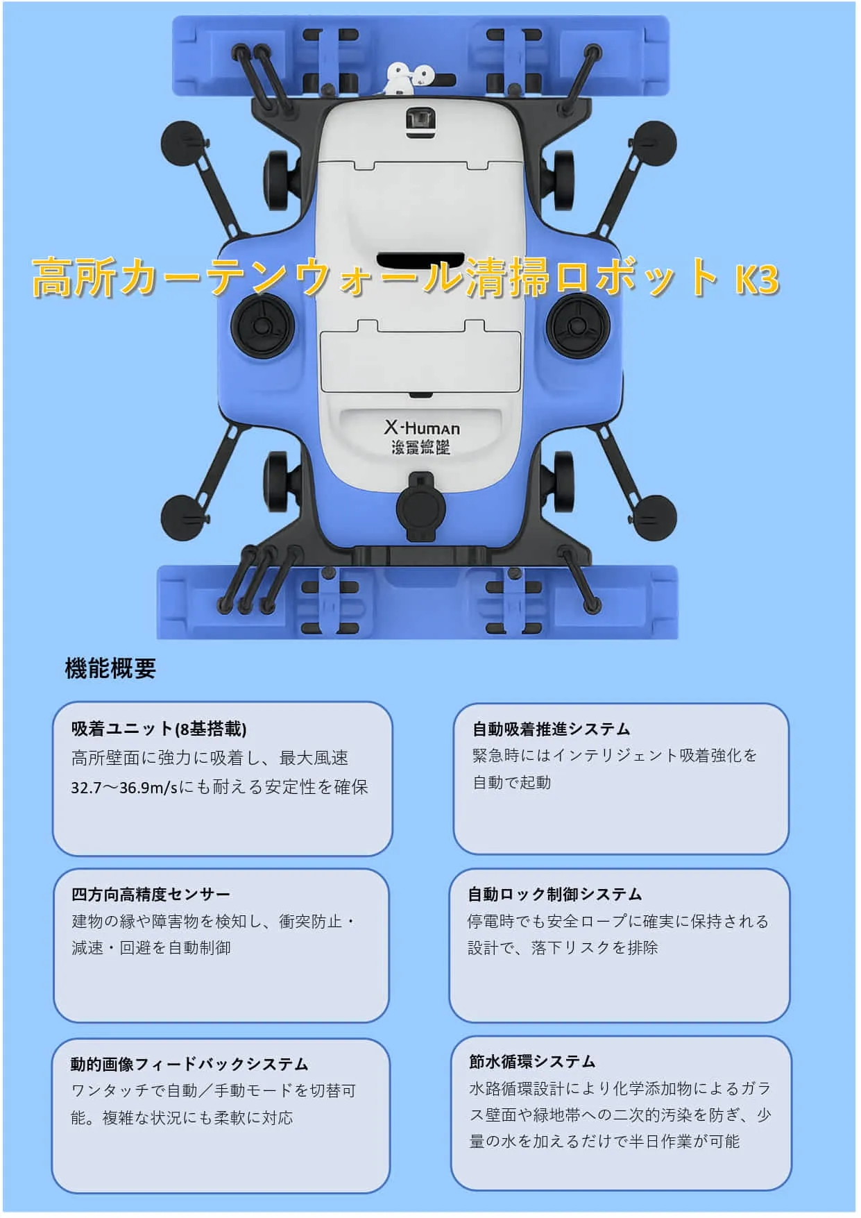 高所カーテンウォール清掃ロボット