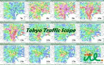 トラフィックスコープ