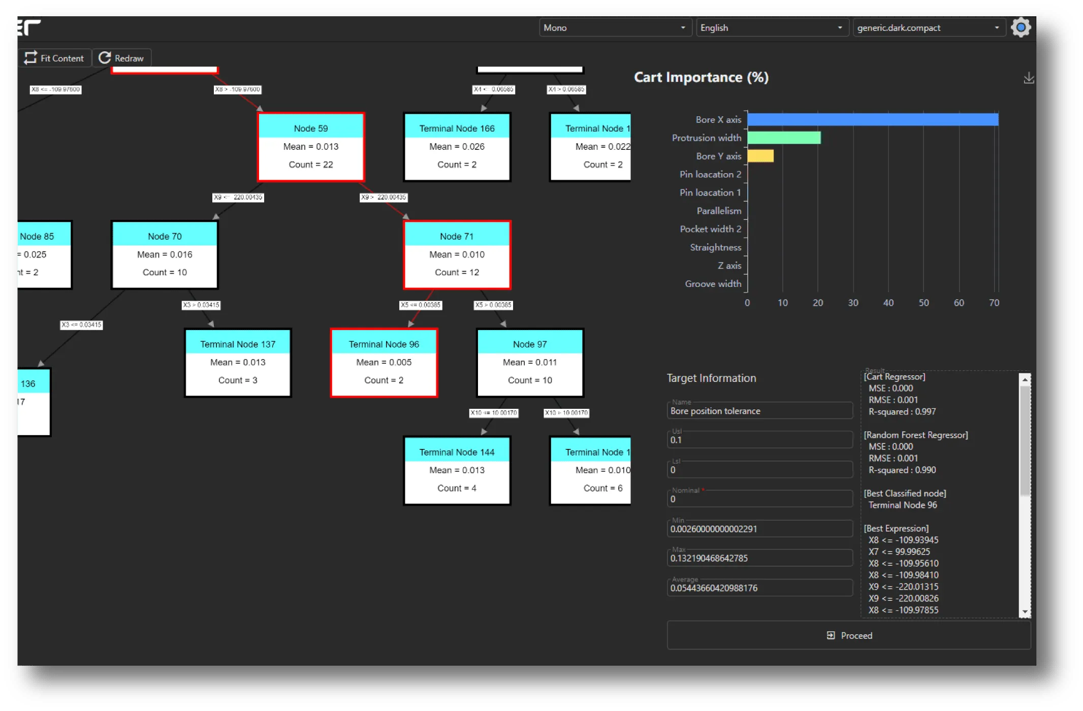 INDEQSシリーズ i-Analyzer ML