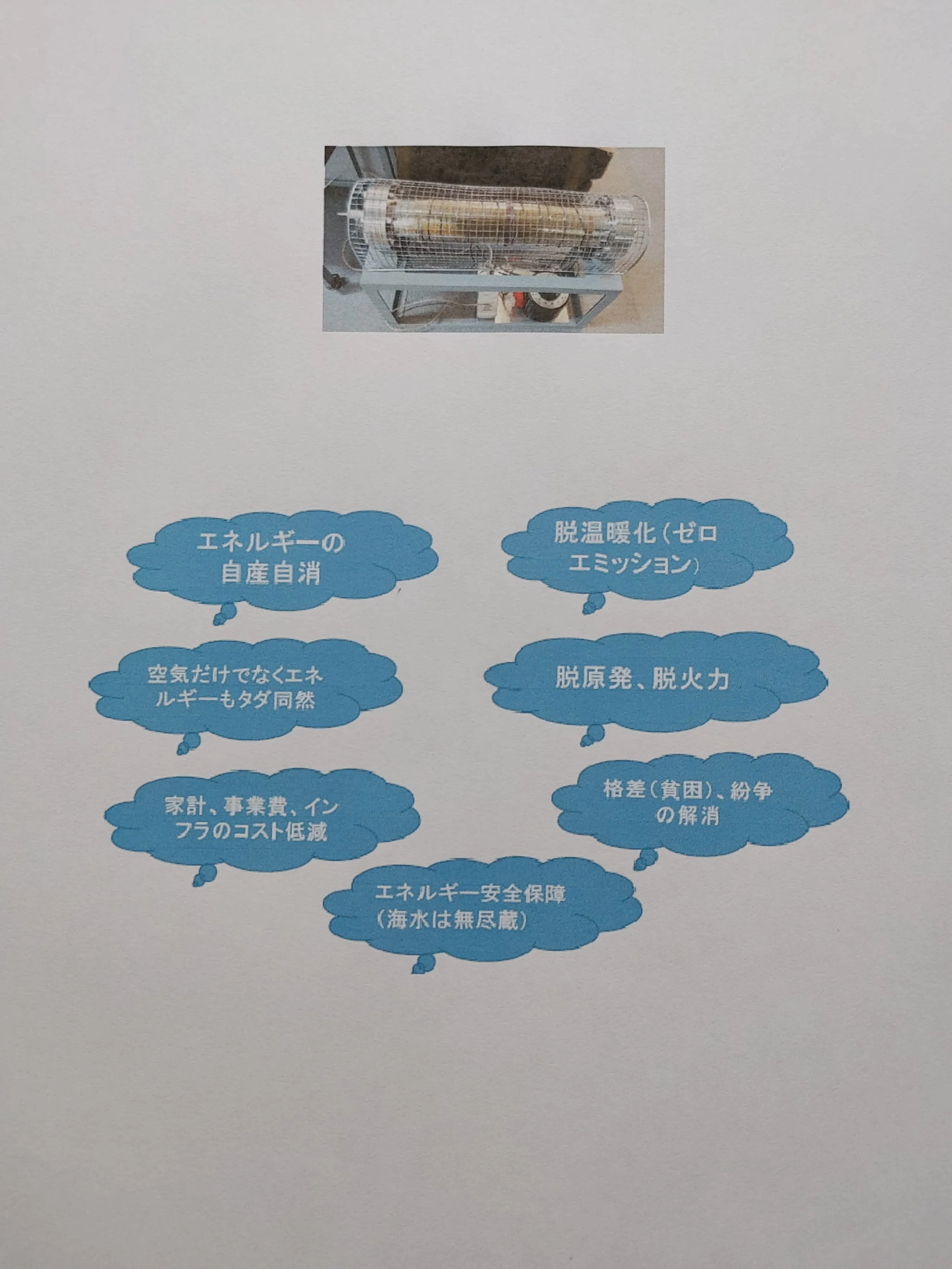 光電子顕微鏡：「２nmの先端半導体を直視して観察」
　次世代AIや６G時代に対応する２nmの半導体は走査電子顕微鏡では観察できませんが、光を線源とする光電子顕微鏡では試料を照射した際に内部拡散がありませんので像の滲みがないため観察を可能にし製造ラインにてリアルタイムにモニターできます。
低温核融合：「クリーン、脱炭素、超省エネをすべて兼ね備え家庭、被災地用から発電所まで対応の新水素エネルギー」