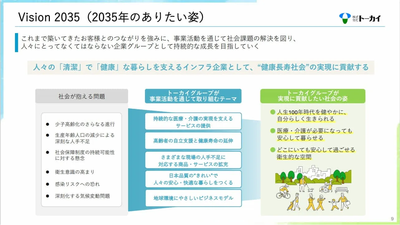ヘルスケア領域の社会課題を解決したい