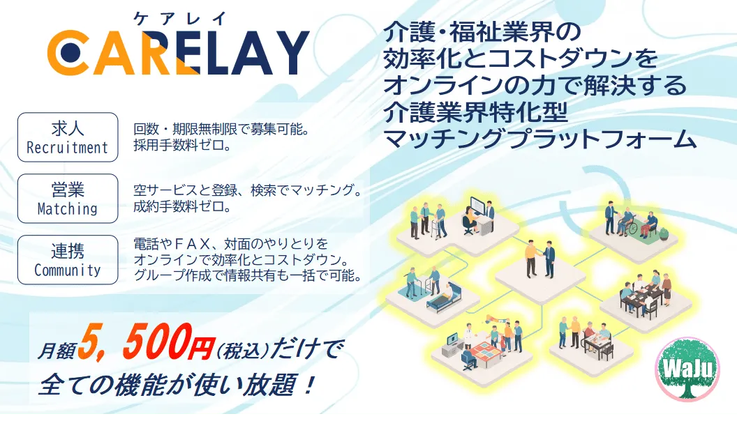 CARELAYのご案内