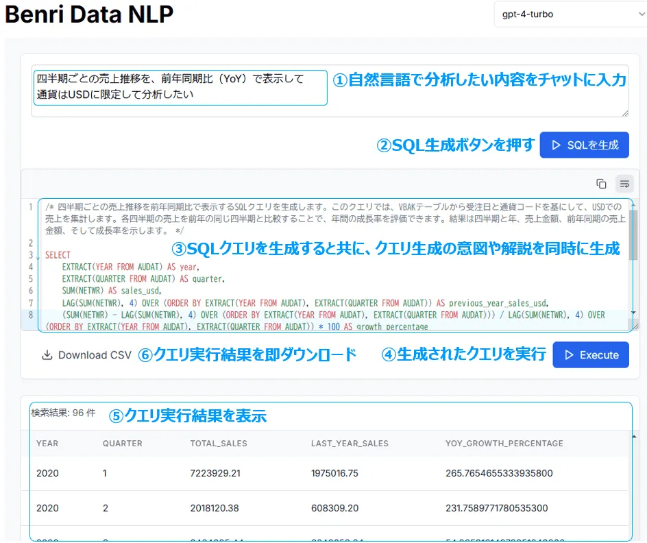 Benri Data NLP操作画面
