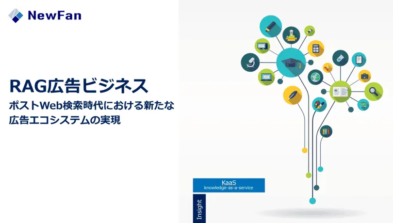 引用課金型広告で切り拓く次世代インターネット広告を構築～生成AIと共創するRAG広告エコシステム～