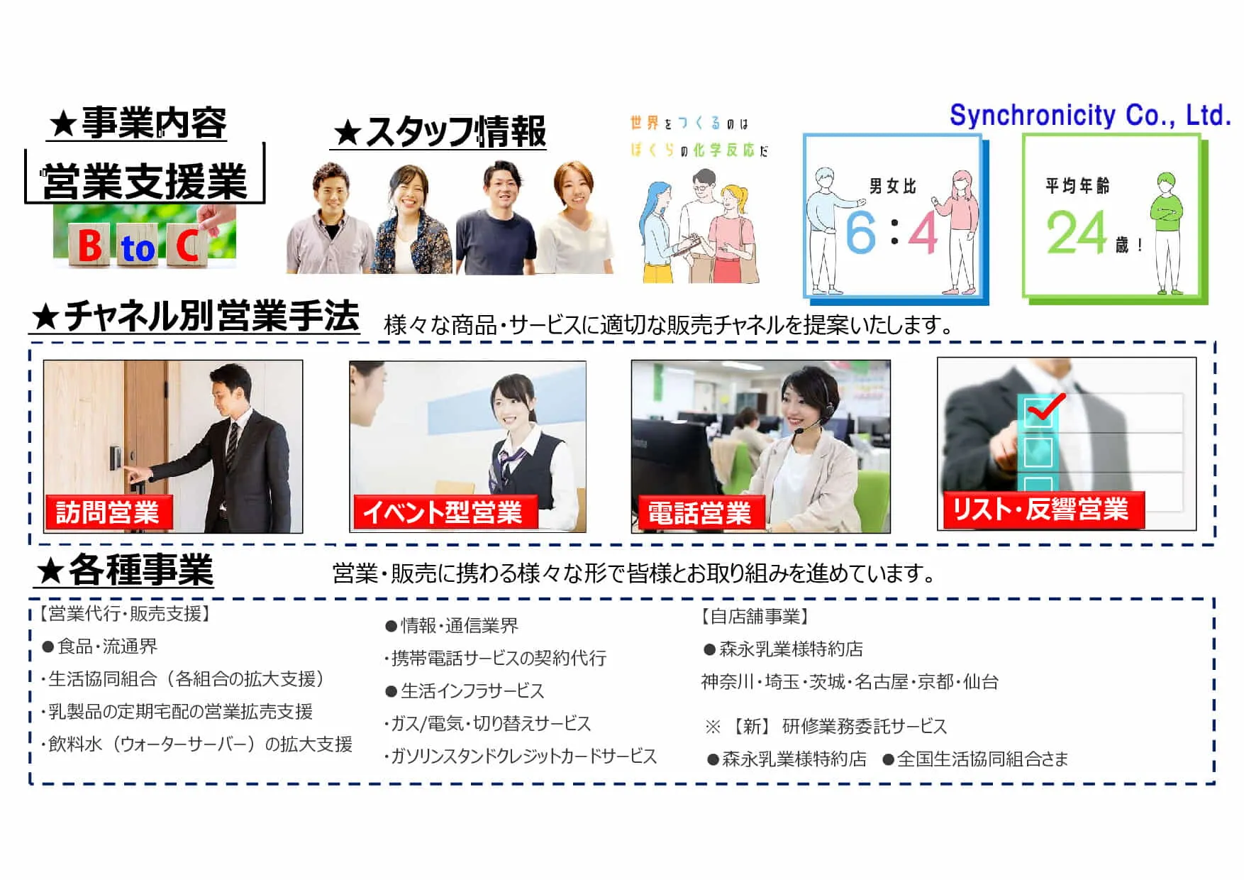 若い力と新しい発想で拡大に繋げていきます。
