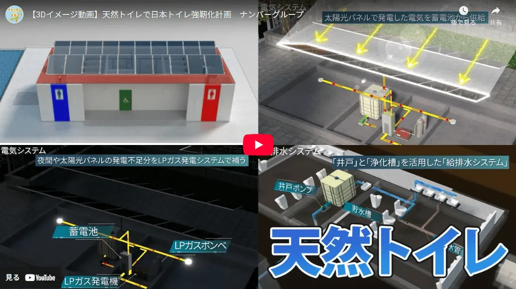 災害時も使える水洗トイレシステム